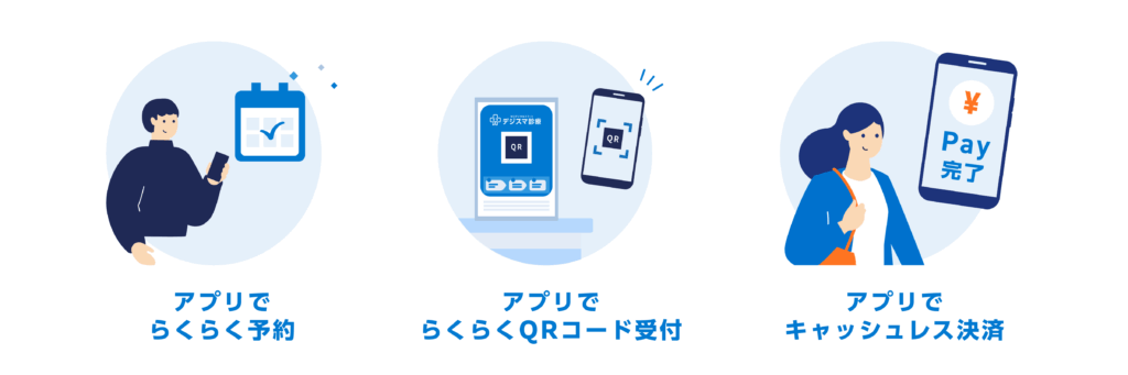 画像に alt 属性が指定されていません。ファイル名: nagare2_1200_400-1-1024x341.png